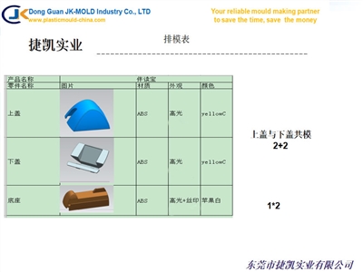 塑胶模具